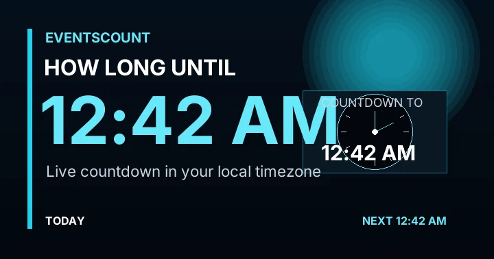 How Long Until 12:42 AM?