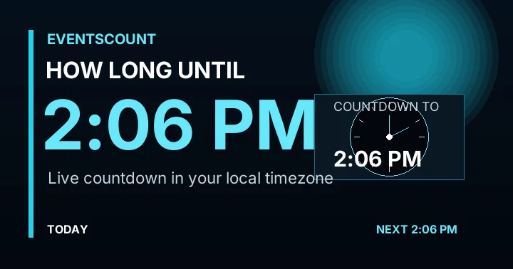 How Long Until 2:06 PM?