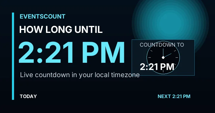 How Long Until 2:21 PM?