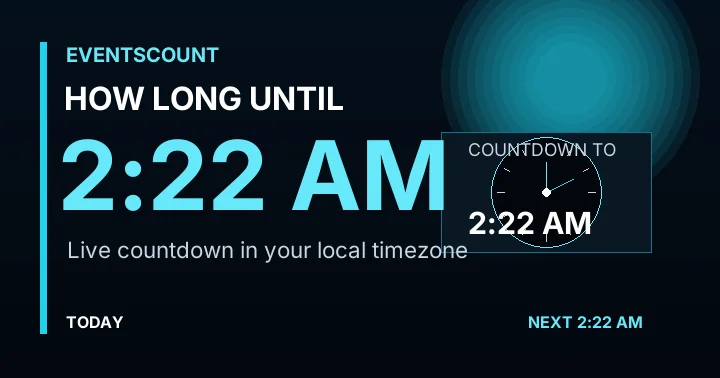 How Long Until 2:22 AM?