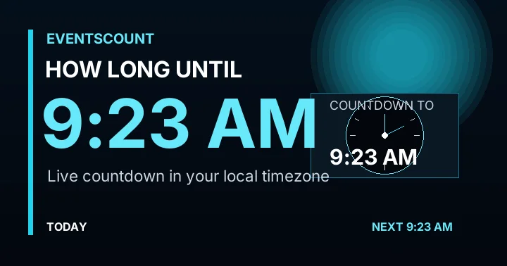 How Long Until 9:23 AM?