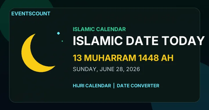 Islamic Calendar Date for Today