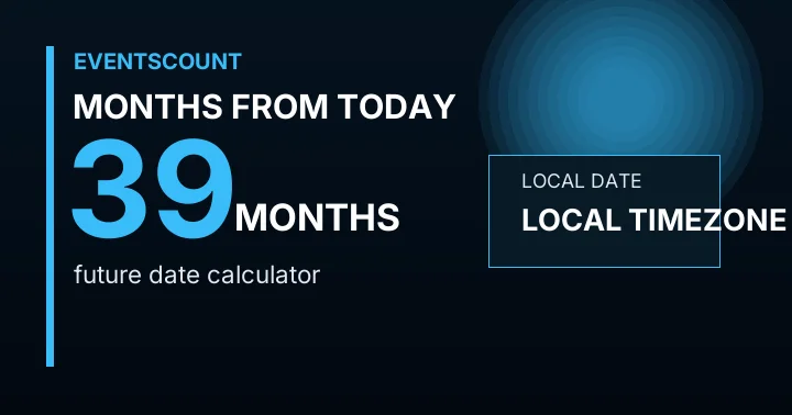 39 Months From Today