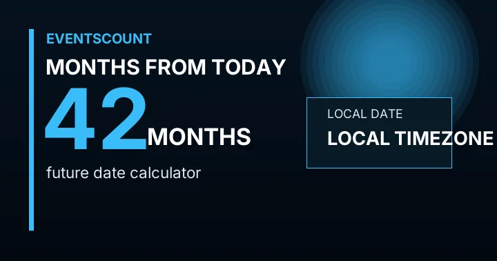 42 Months From Today