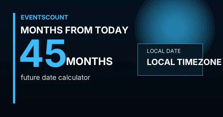 45 Months From Today