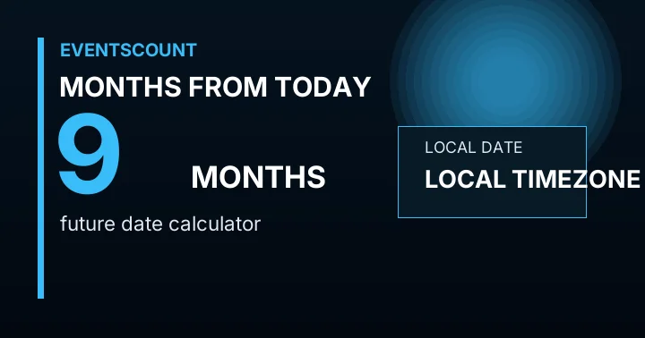 9 Months From Today