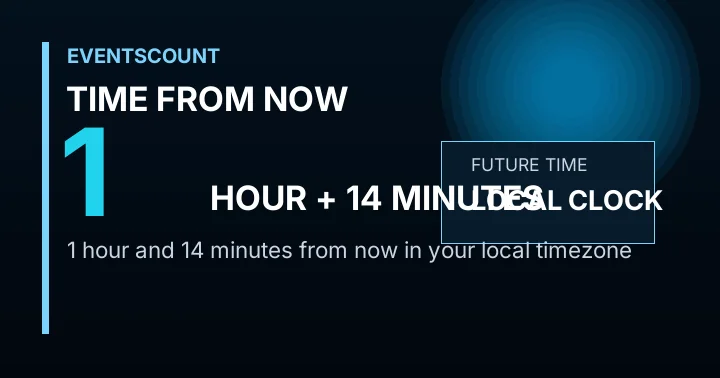 1 Hour 14 Minutes From Now