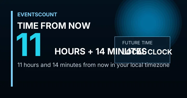 11 Hours 14 Minutes From Now