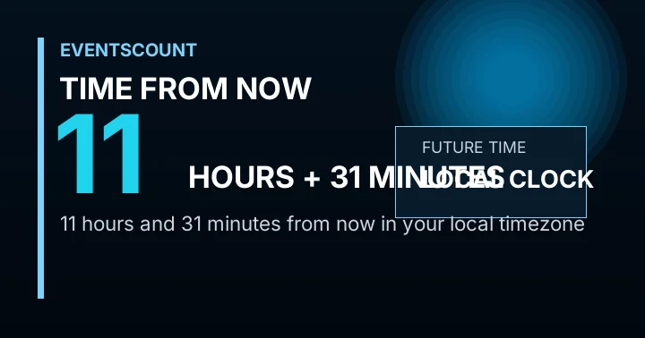 11 Hours 31 Minutes From Now