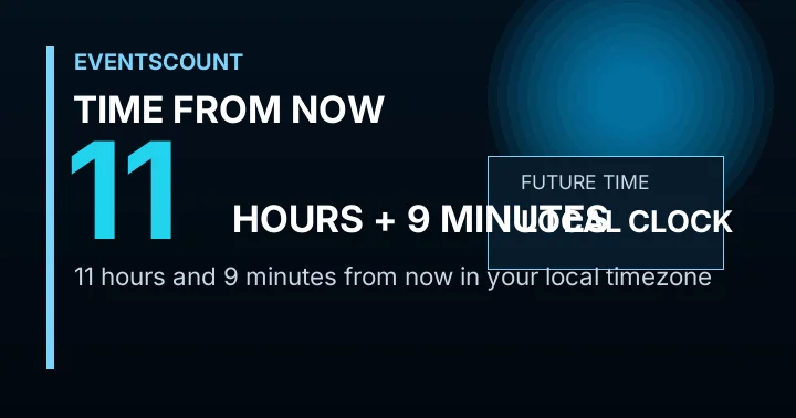 11 Hours 9 Minutes From Now
