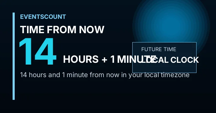 14 Hours 1 Minute From Now