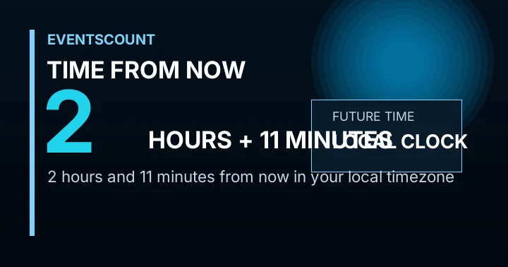 2 Hours 11 Minutes From Now