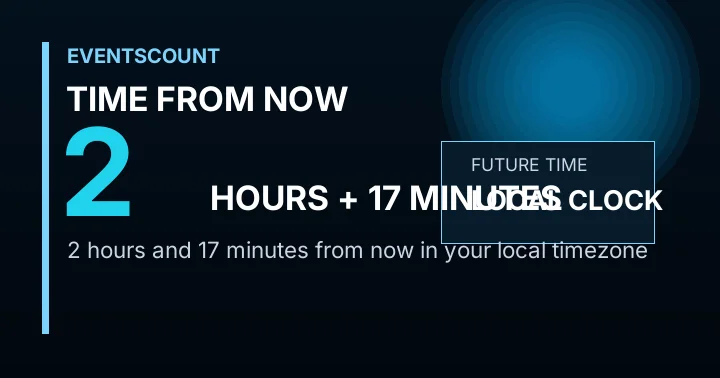2 Hours 17 Minutes From Now