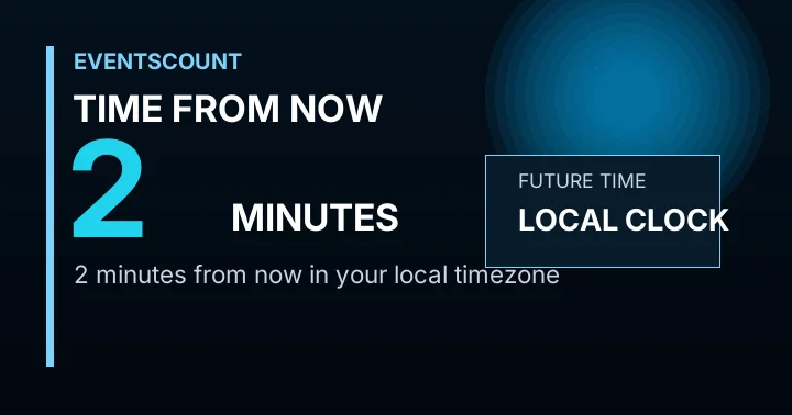 2 Minutes From Now