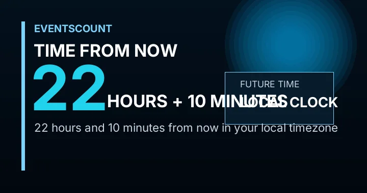 22 Hours 10 Minutes From Now