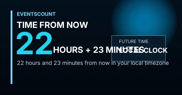 22 Hours 23 Minutes From Now