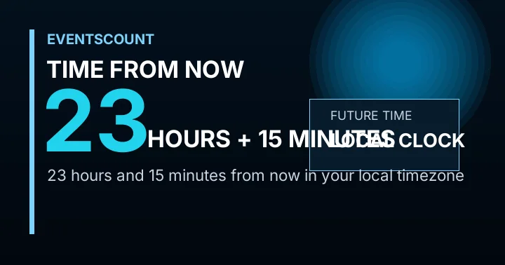 23 Hours 15 Minutes From Now