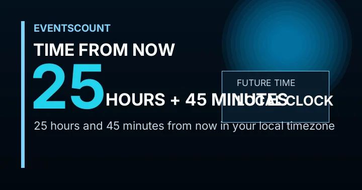 25 Hours 45 Minutes From Now