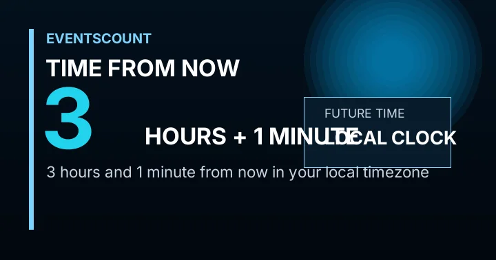 3 Hours 1 Minute From Now