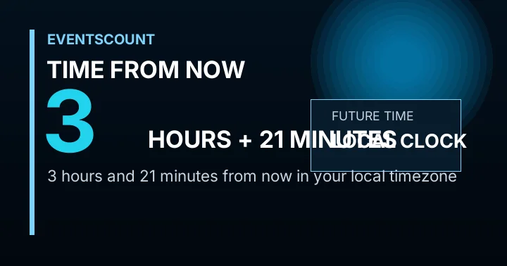 3 Hours 21 Minutes From Now