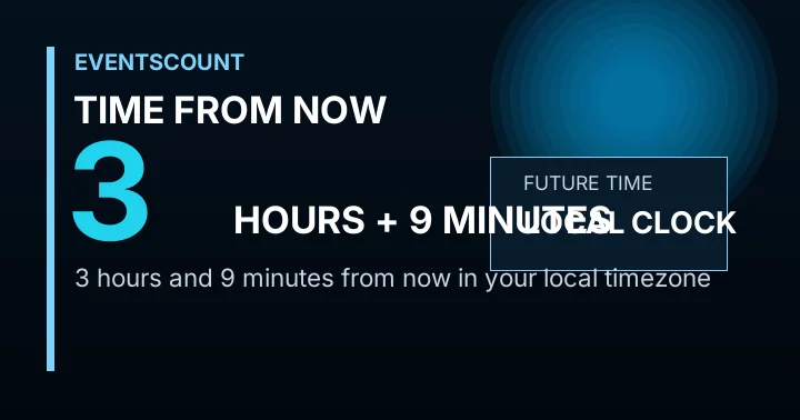 3 Hours 9 Minutes From Now