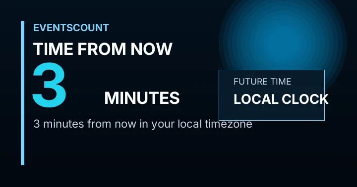 3 Minutes From Now