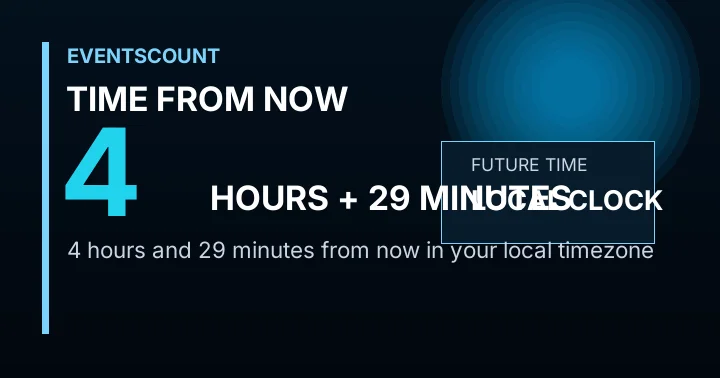 4 Hours 29 Minutes From Now