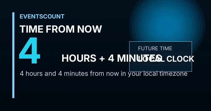 4 Hours 4 Minutes From Now