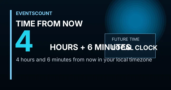 4 Hours 6 Minutes From Now
