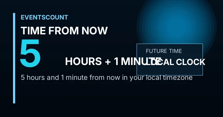 5 Hours 1 Minute From Now