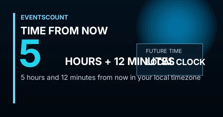 5 Hours 12 Minutes From Now