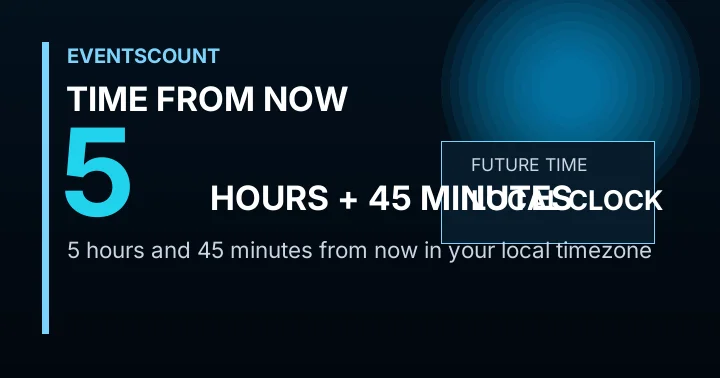 5 Hours 45 Minutes From Now