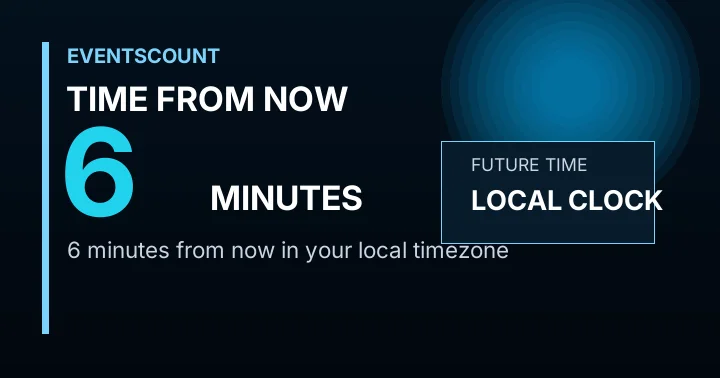 6 Minutes From Now