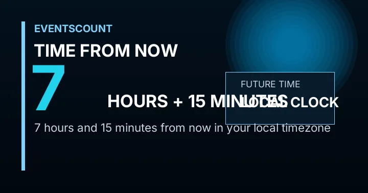 7 Hours 15 Minutes From Now