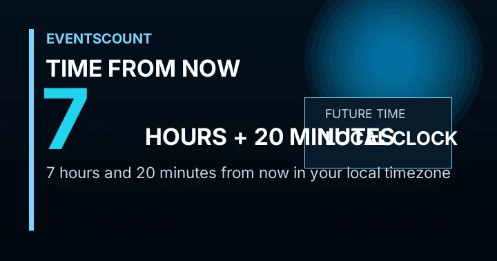 7 Hours 20 Minutes From Now