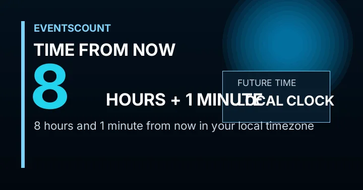 8 Hours 1 Minute From Now