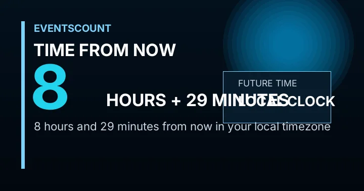 8 Hours 29 Minutes From Now