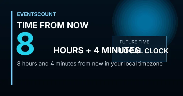 8 Hours 4 Minutes From Now
