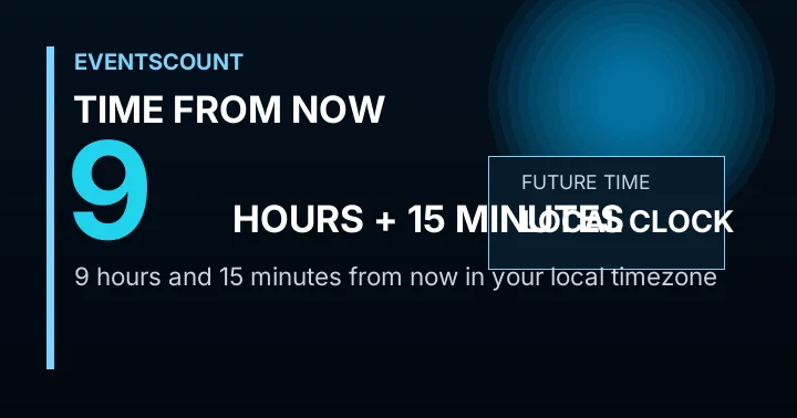 9 Hours 15 Minutes From Now