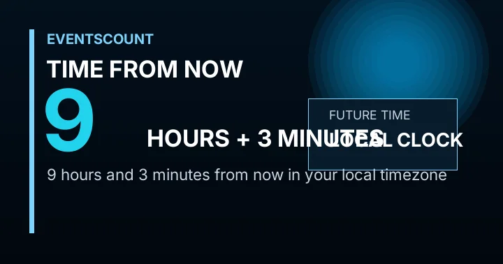 9 Hours 3 Minutes From Now