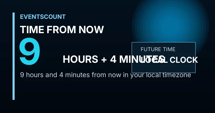 9 Hours 4 Minutes From Now