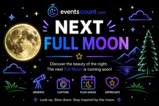 Next Full Moon