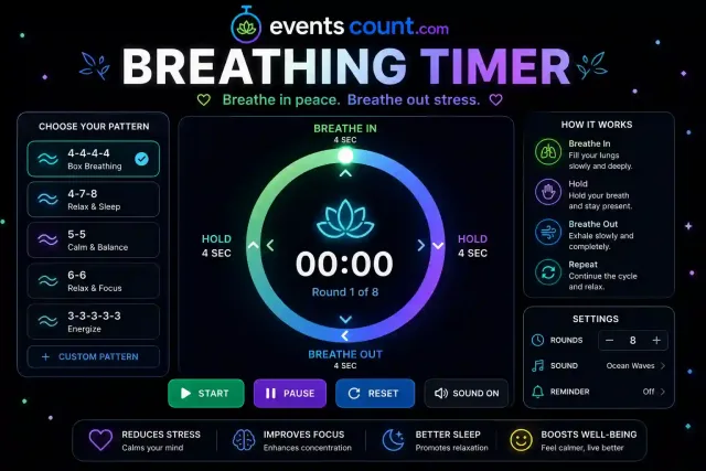 Breathing Timer