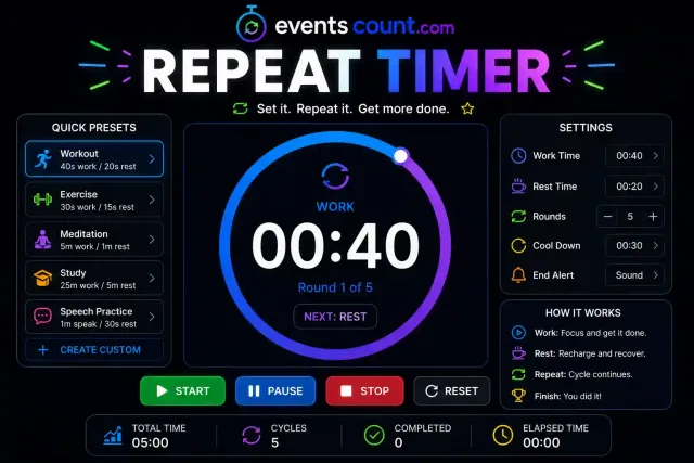 Repeat Timer