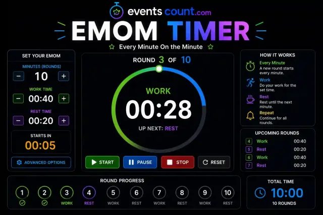 EMOM Timer