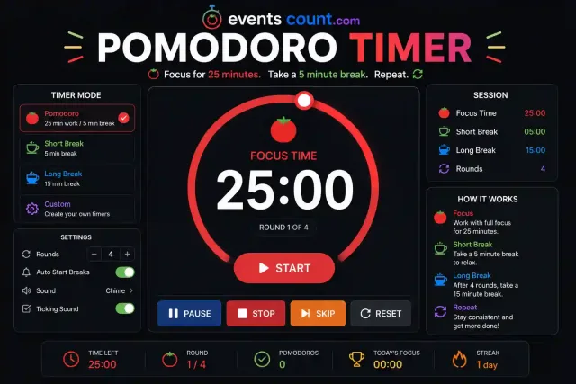 Pomodoro Timer