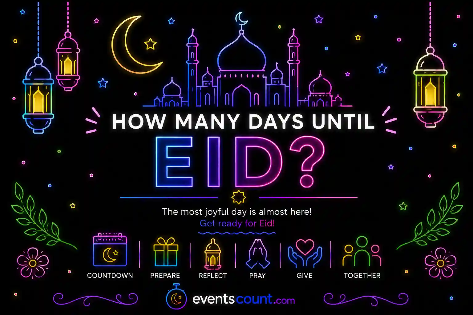 How Many Days Until Eid?