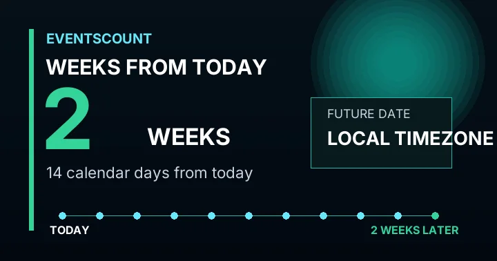 2 Weeks From Today