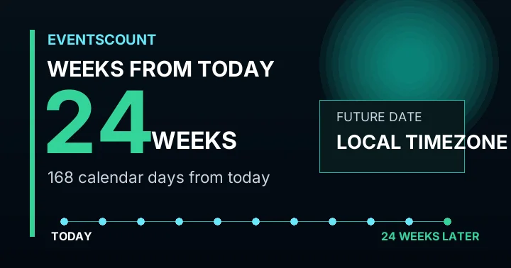 24 Weeks From Today