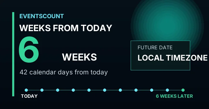 6 Weeks From Today